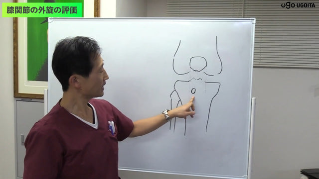 膝関節痛を診るための実践的な基礎知識 スクリーンショット
