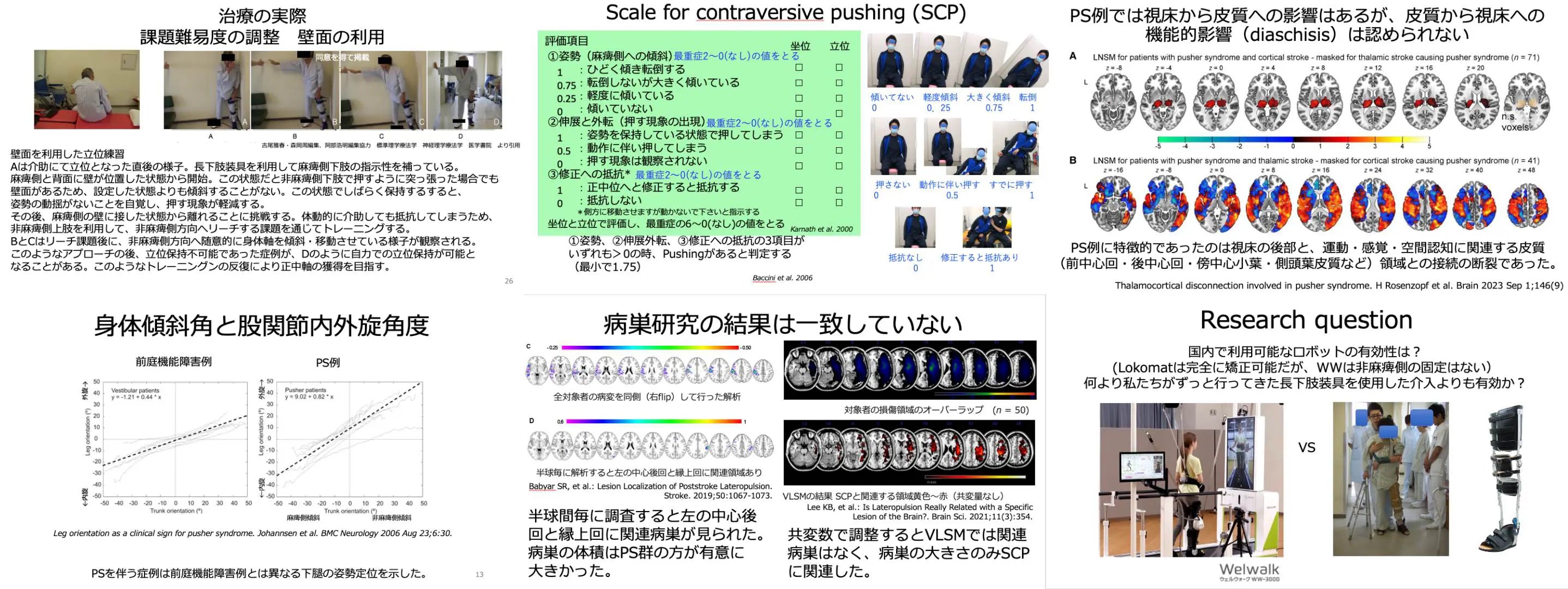11.28【阿部浩明先生】身体軸が傾斜する姿勢定位障害の理解 〜pusher症候群編〜（リピート配信）
